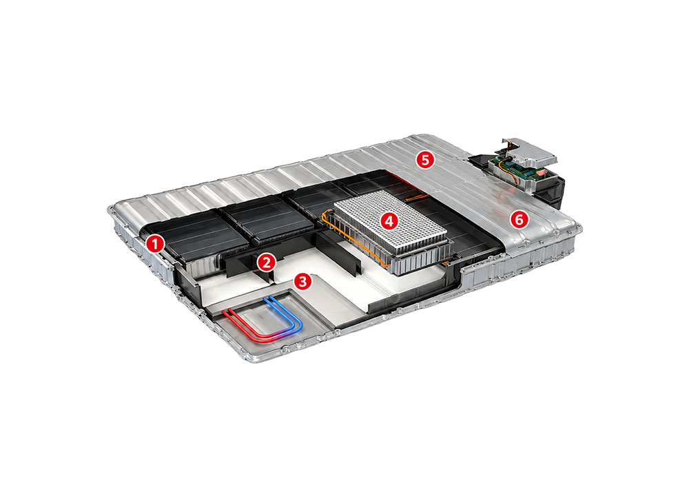 EV Battery Systems