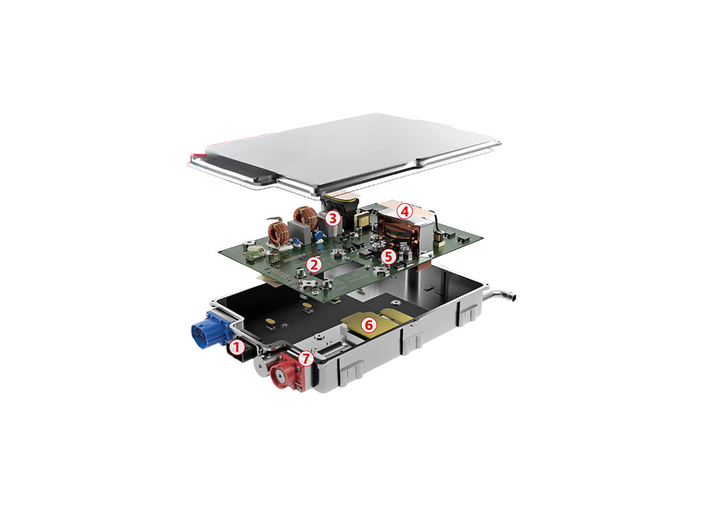 Power Conversion Systems